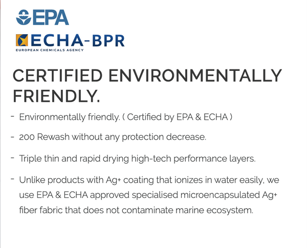 台灣 UNO 微米Ag+ 銀離子口罩(可重洗200次+)