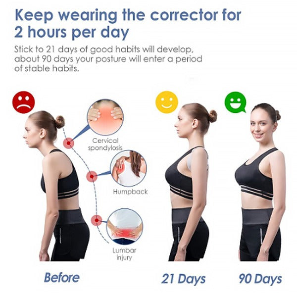 智能駝背感應矯正帶